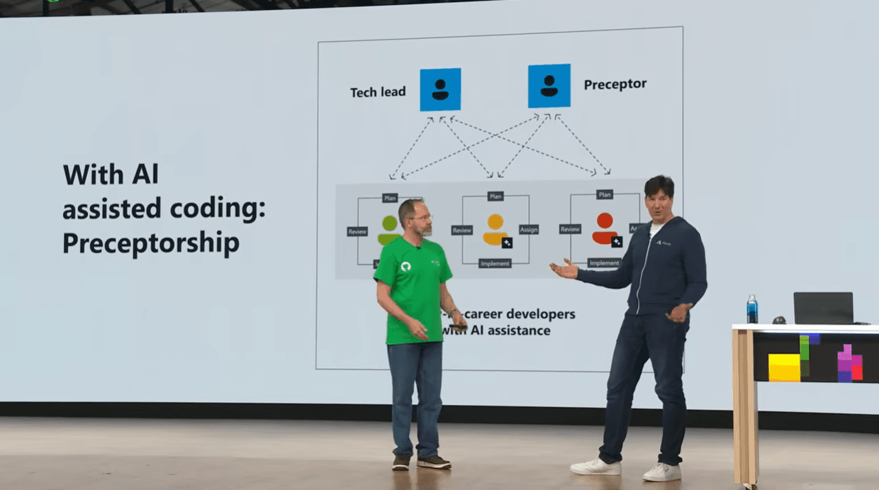 From vibe coding to craftsmanship: what Microsoft Build 2026 teaches us about AI and junior developers